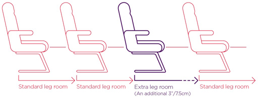 vs_EXTRA_LEG_ROOM.jpg